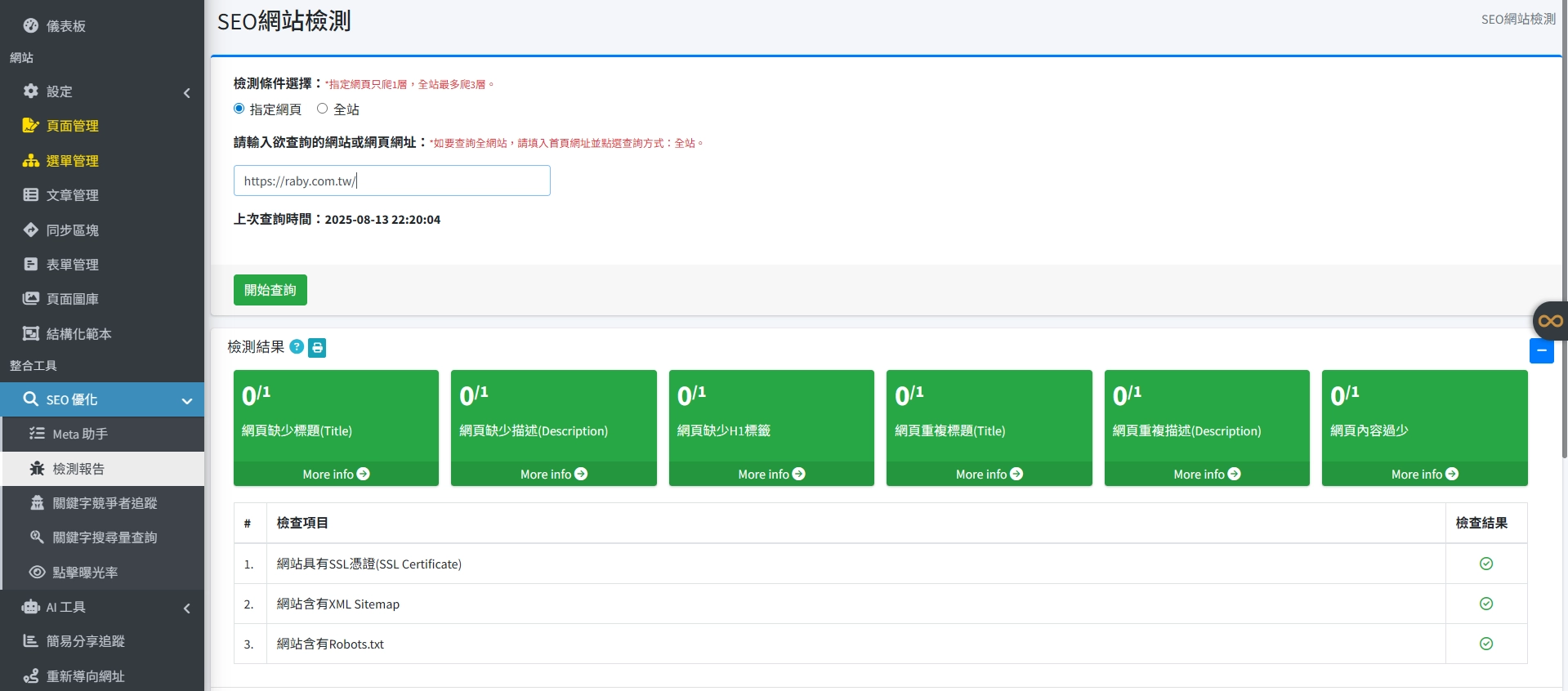SHARING內建SEO健檢軟體