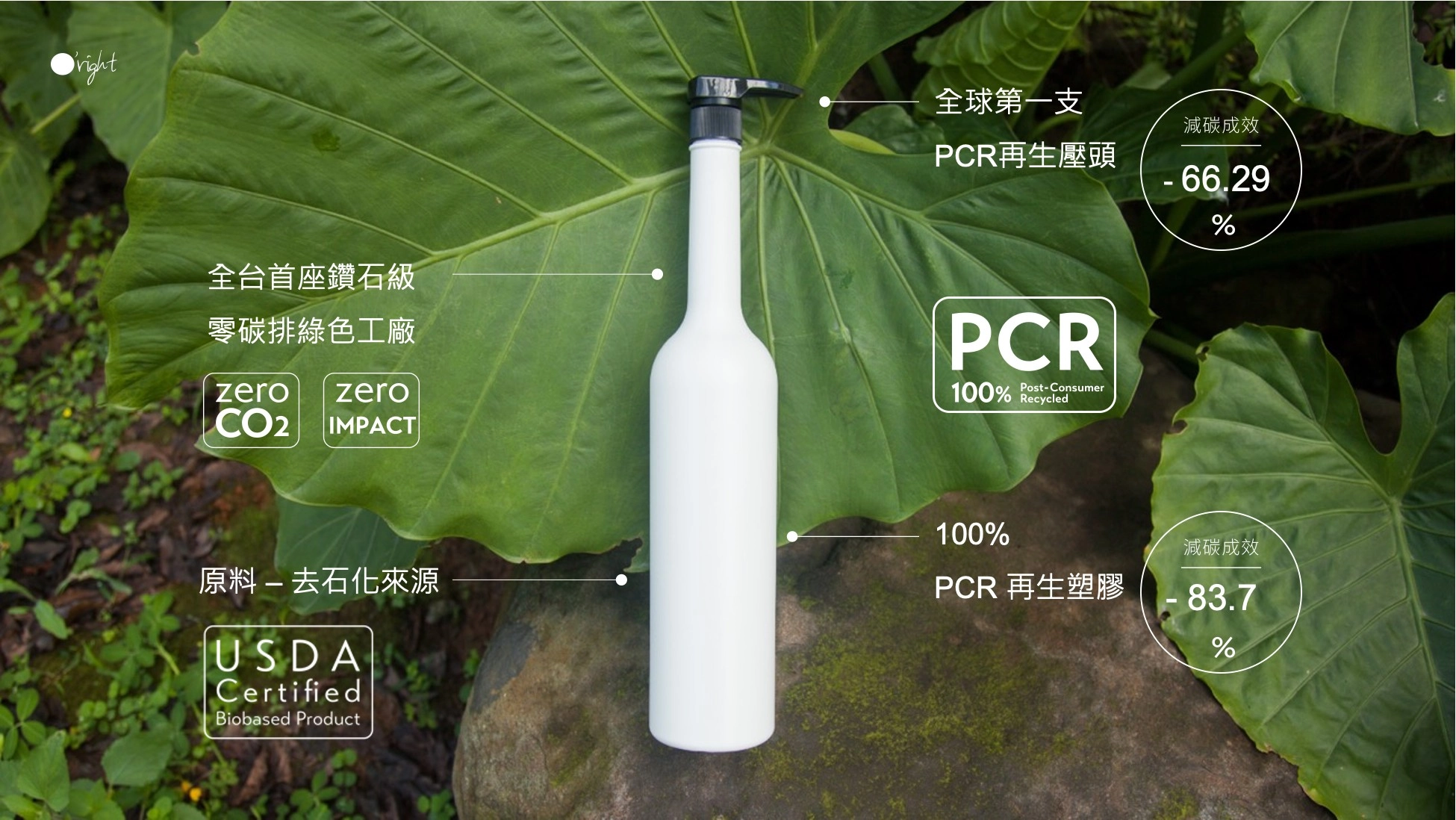 歐萊德永續設計 包裝系列一:回收再製是循環經濟的最後一哩路