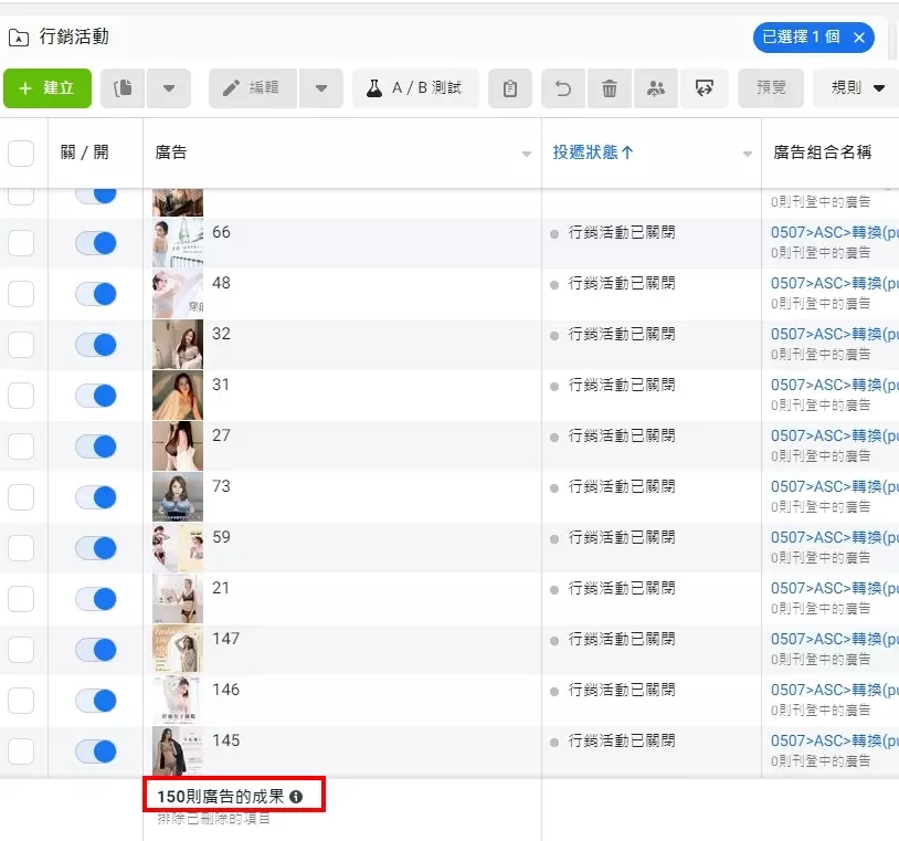 一組行銷活動目前最多能塞入150組素材，只要能塞滿就塞滿